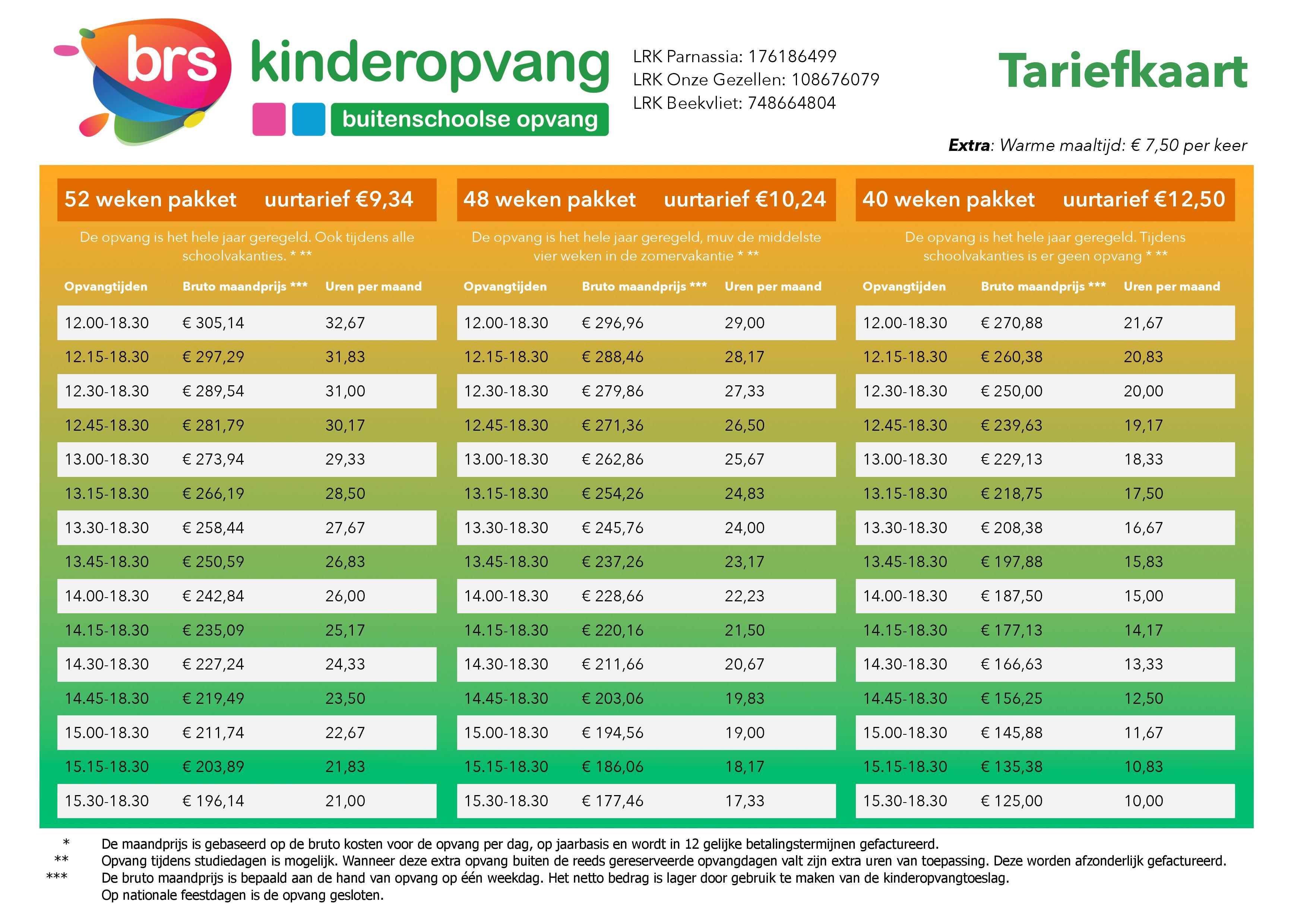 Tarieven BRS Kinderopvang